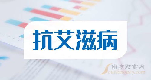 2024年抗艾滋病題材受益股 聚焦軟件研發(fā)與銷售領域