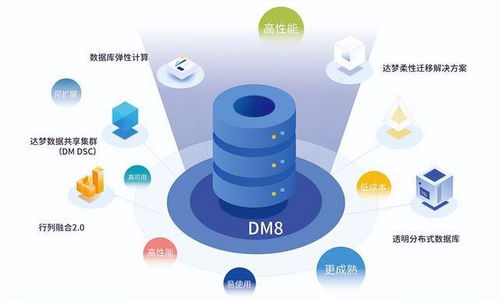 國產數(shù)據(jù)庫部署初體驗 從軟件研發(fā)到商業(yè)化落地