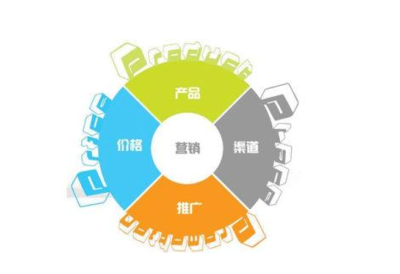 石景山區進口軟件研發指導與融合發展策略