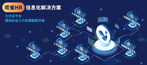 歡雀科技通過CMMI3認(rèn)證，軟件研發(fā)能力獲國際權(quán)威機構(gòu)認(rèn)可