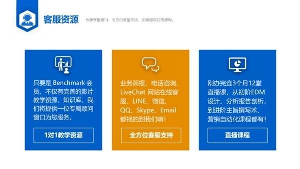 滿客郵件 以全方位郵件群發軟件，引領企業踏入自動化營銷時代
