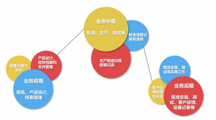 全球化新格局下，誰在驅動國產化替代加速？——聚焦軟件研發與銷售的核心力量